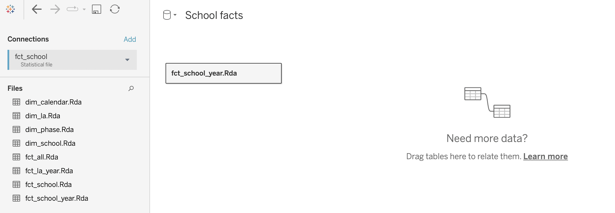 Adding the first fact table to the canvas in Tableau